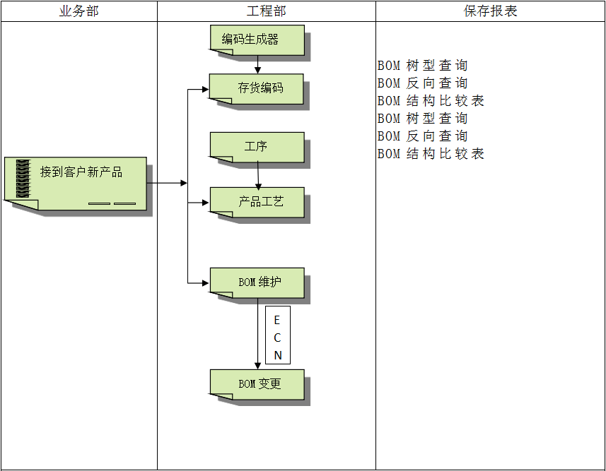 星空app官网登录入口-星空（中国）
软件
