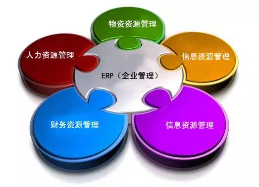 星空app官网登录入口-星空（中国）
是所有行业都适用吗?