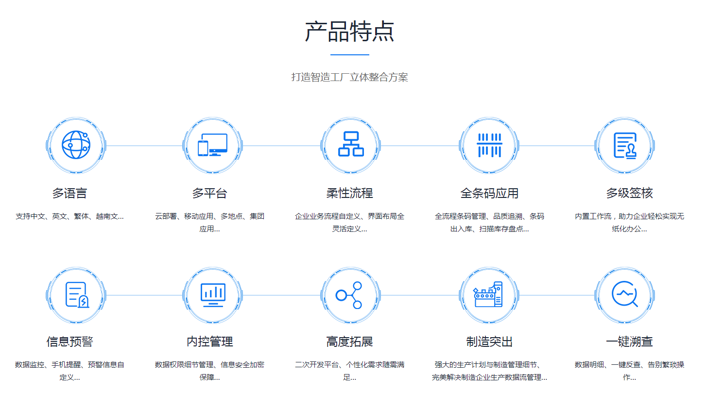  星空app官网登录入口-星空（中国）
需要多少钱？