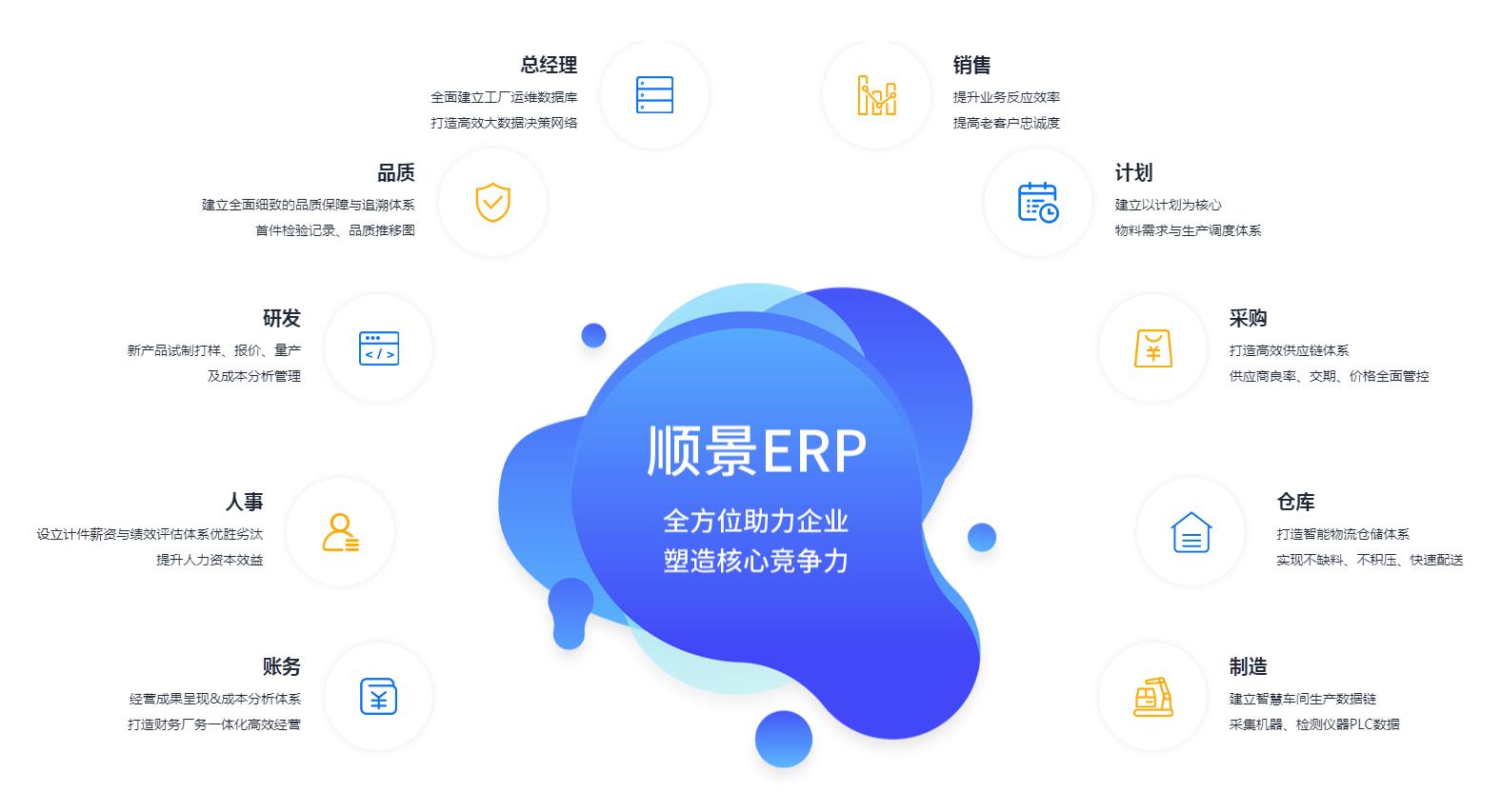 星空app官网登录入口-星空（中国）
上线后如何维持稳定运作?