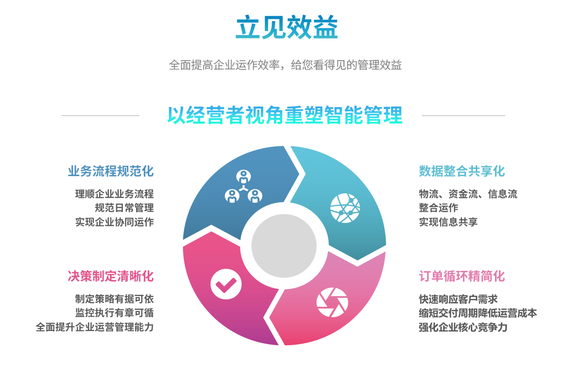 企业实施星空app官网登录入口-星空（中国）
要提前了解哪些方面?
